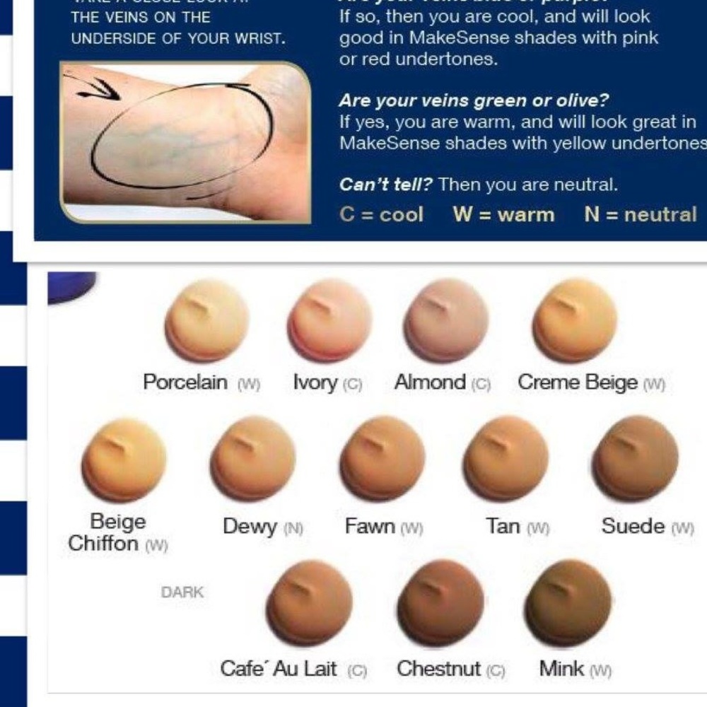 Lipsense